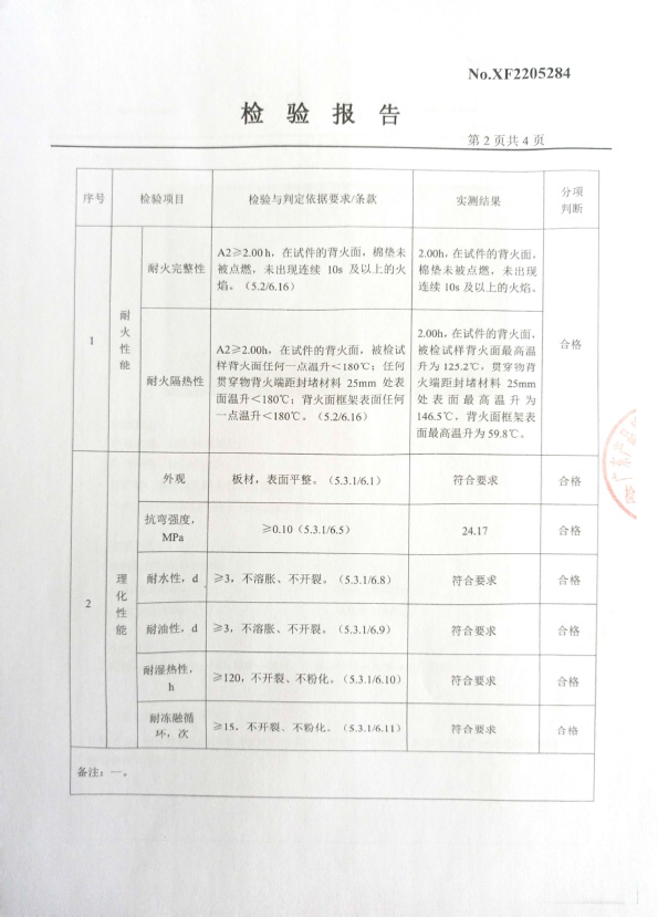 防火封堵板材DC-A2型式試驗(yàn)報(bào)告