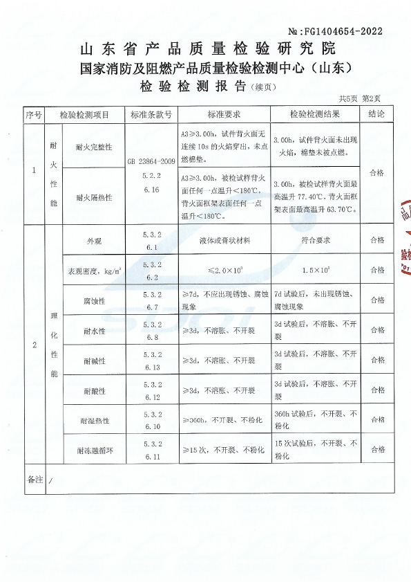 防火密封膠DJ-A3型式試驗(yàn)報(bào)告