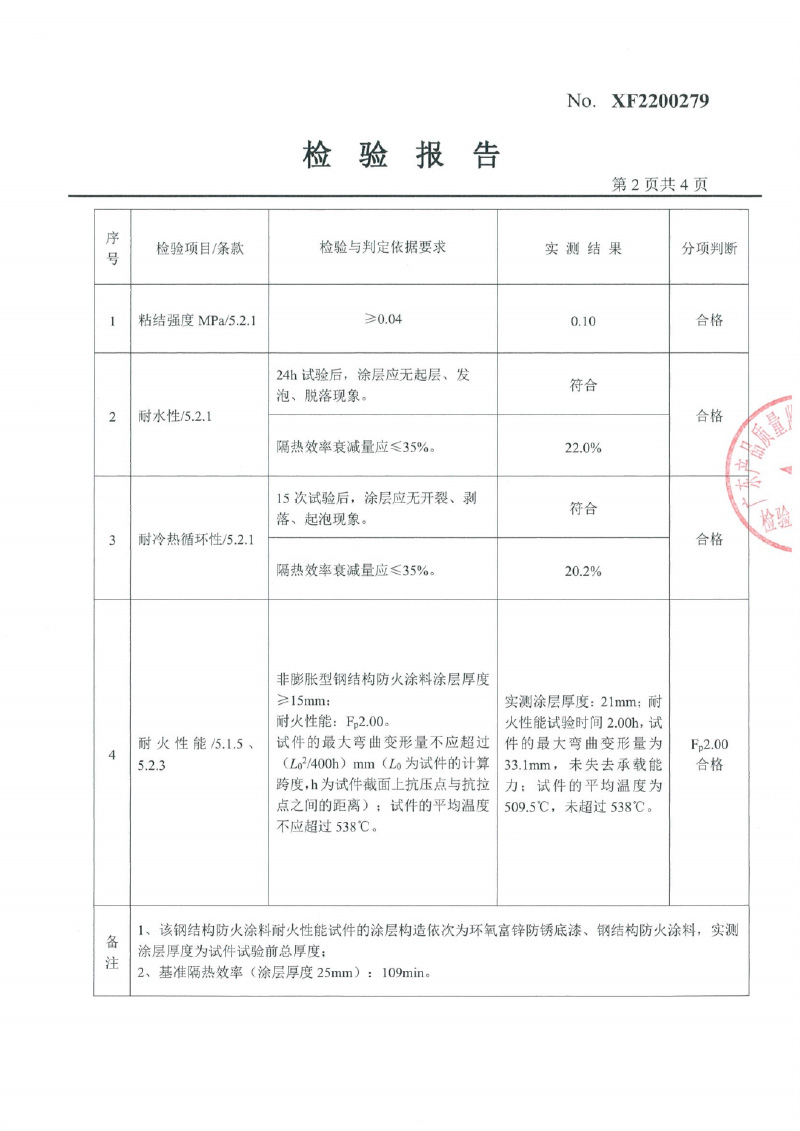 室內(nèi)非膨脹型Fp2.0型式試驗報告